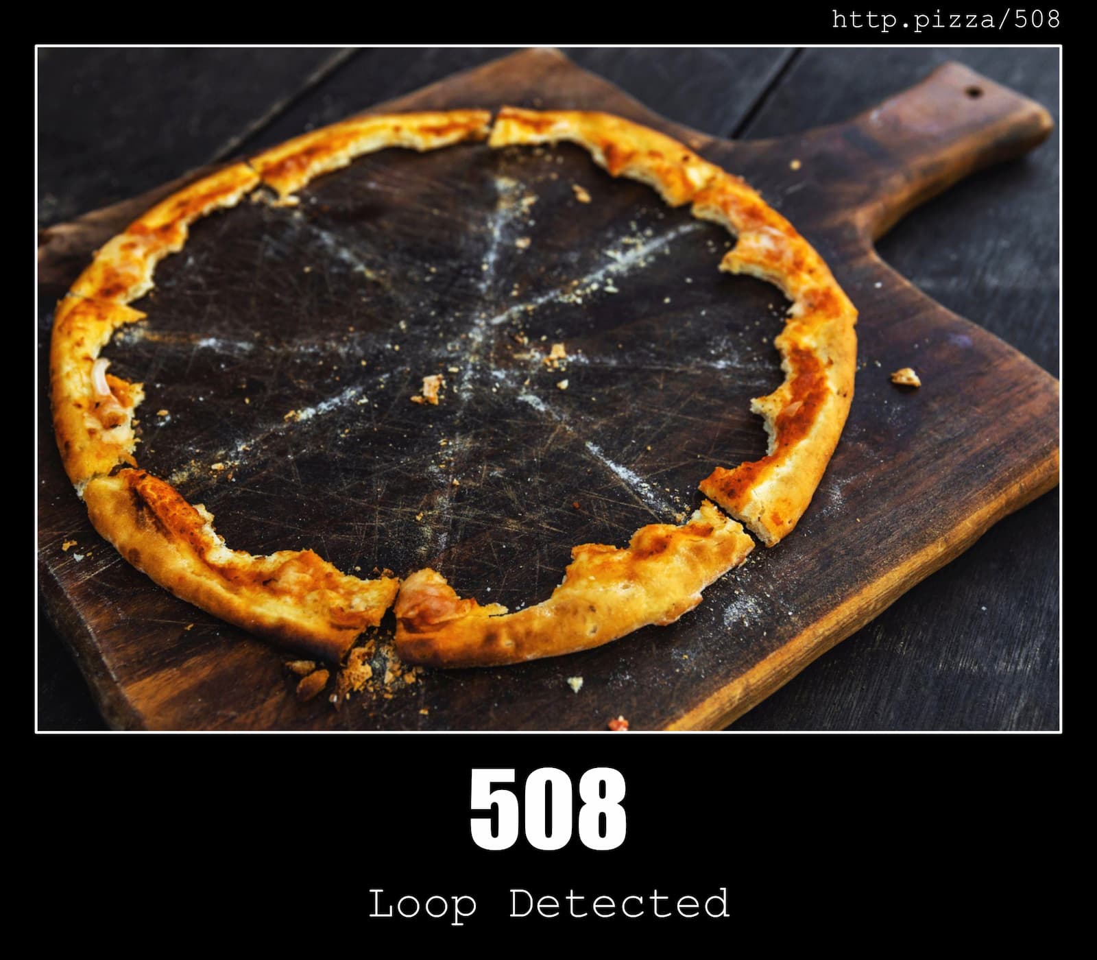 HTTP Status Code 508 Loop Detected & Pizzas