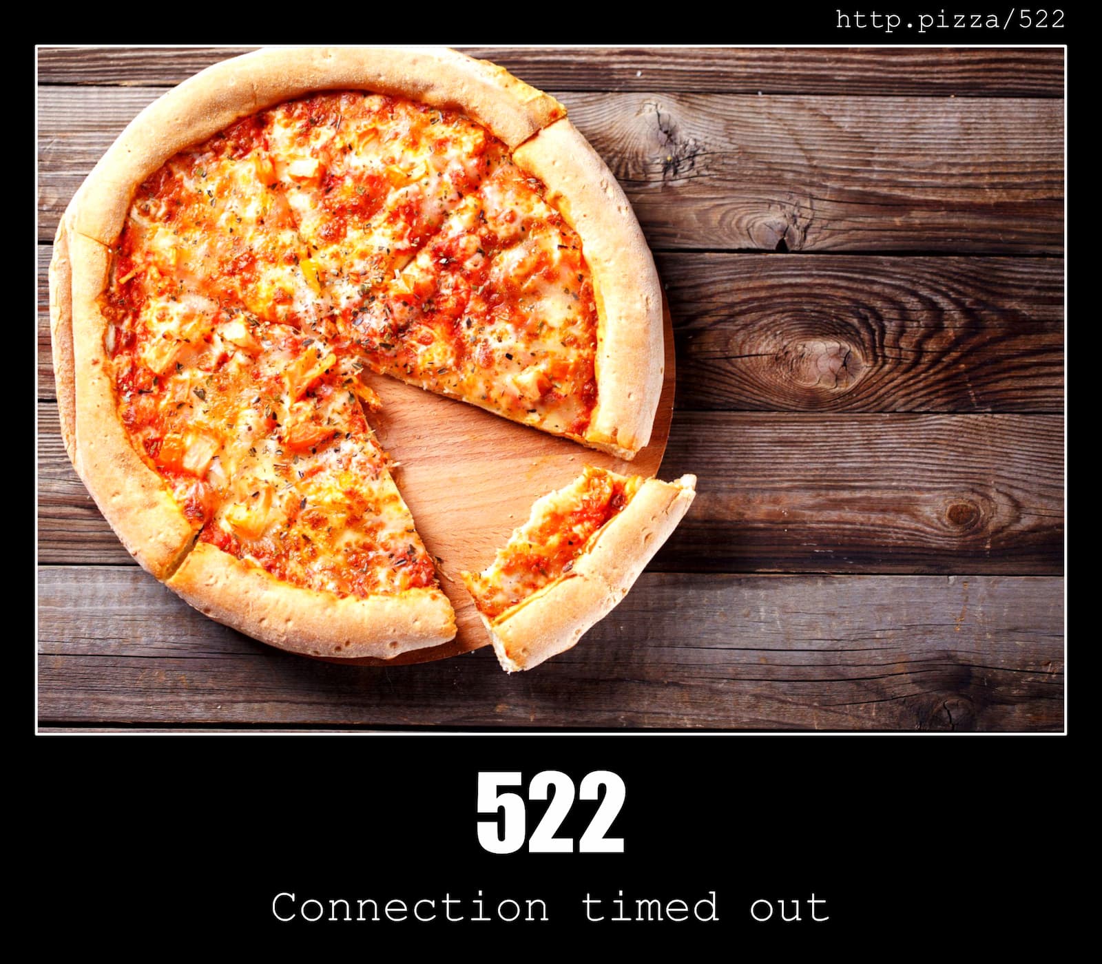 HTTP Status Code 522 Connection timed out & Pizzas