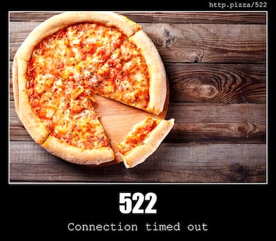 522 Connection timed out & Pizzas